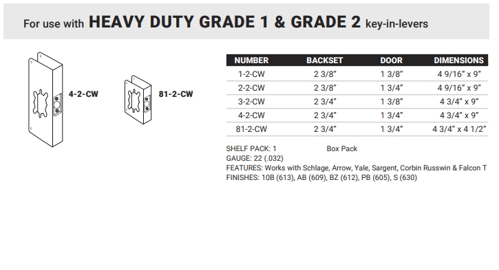 1-For use with HEAVY DUTY GRADE 1  GRADE 2